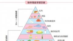 格鲁吉亚试管婴儿：成功案例解析与全攻略