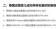 格鲁吉亚宝宝回国全攻略：合法助孕、费用、流程与户口问题