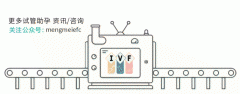 明日!深圳公益助孕·VIP专场!HRC美国试管专家与您不见不散!|锦欣国际