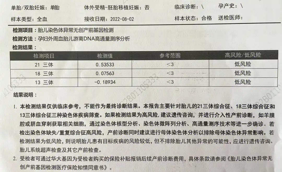 100个无创dna几个不通过?孕妇通过率比较高