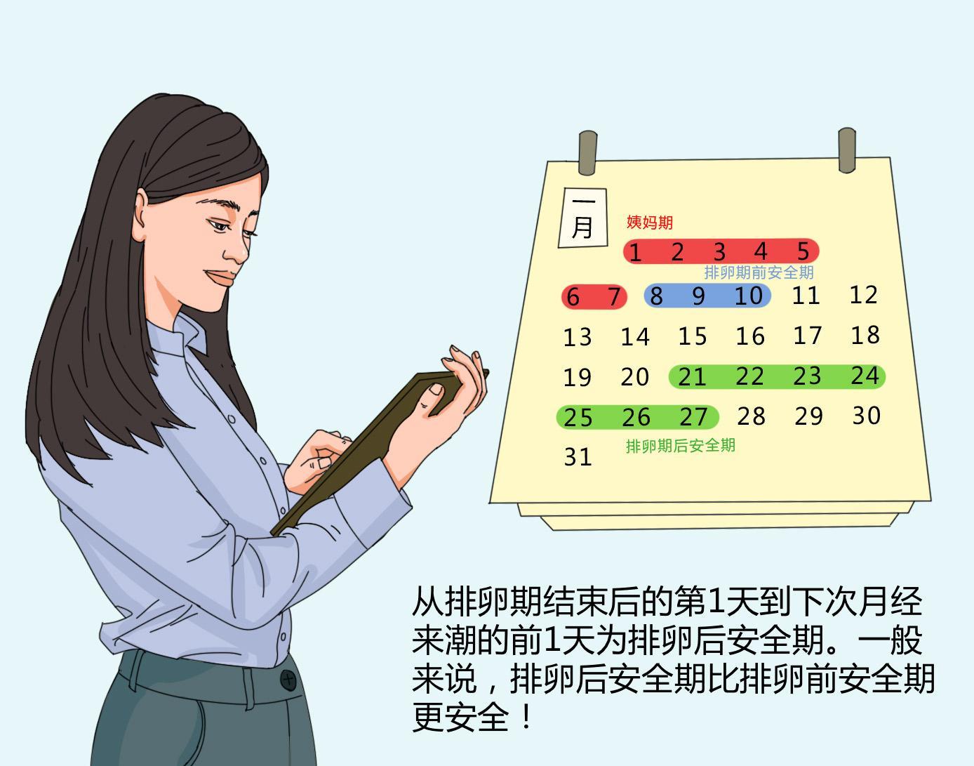 月经周期排卵期对照表分享，备孕日手把手教你来计算